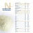 Novalac Procare 1 Starter Milk, 800g