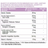 Nutralie Circulatory Complex With Diosmin + Hesperidin, 60 capsules