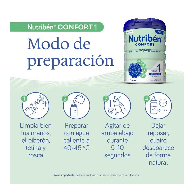 Nutribén Confort 1 Milk Starter, 2 x 800 grams