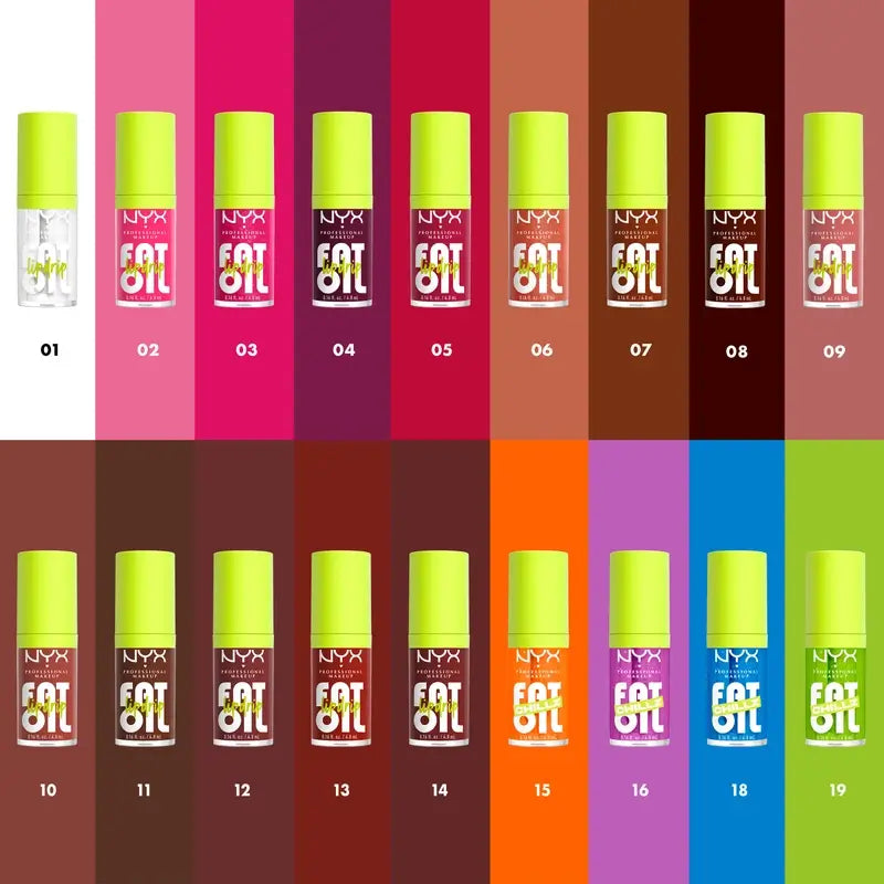 Nyx Drip Missed Call Lip Oil Clear , 4,8 ml
