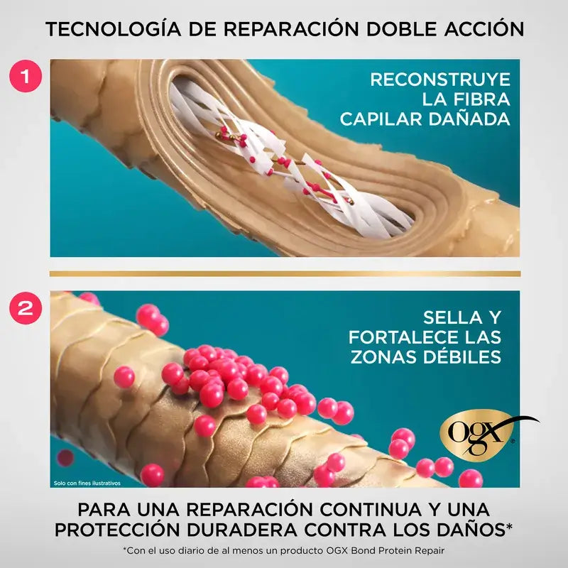 Ogx Bond Repair Leave-In Conditioner, Thermal Protection Spray, Hair Repair, 193 Ml