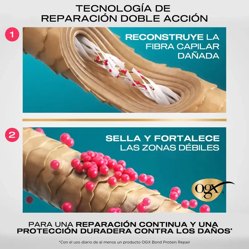 Ogx Bond Repair Shampoo, Repairing Shampoo, Sulfate-Free Hair Repair Shampoo, 385 Ml