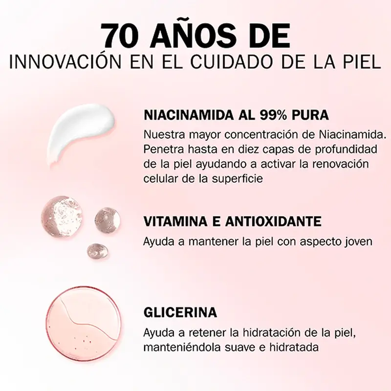 Olay Niacinamide Serum 50Ml