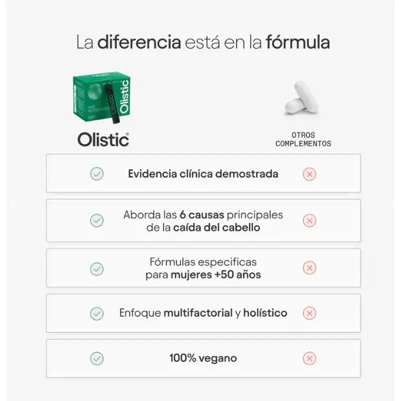 Olistic For Men 28 Doses of 25 ml