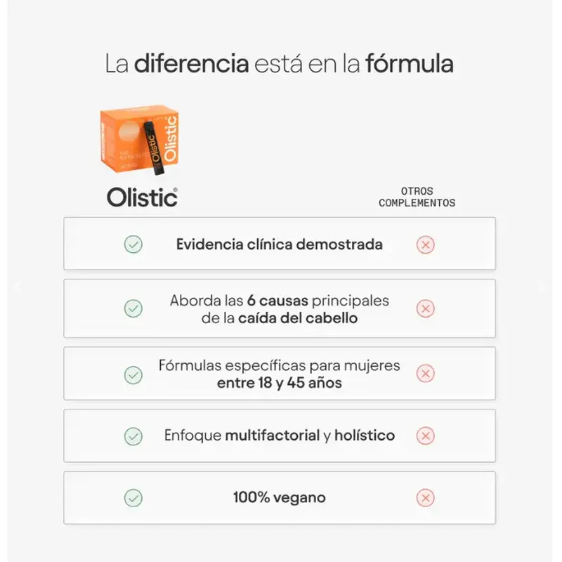 Olistic For Women, Triplo 3 x 28 Doses of 25 ml
