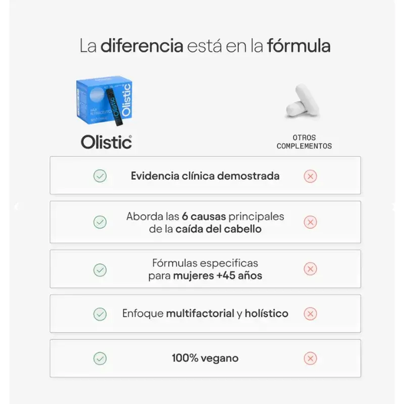 Olistic Next Women 28 Vials Of 25 Ml