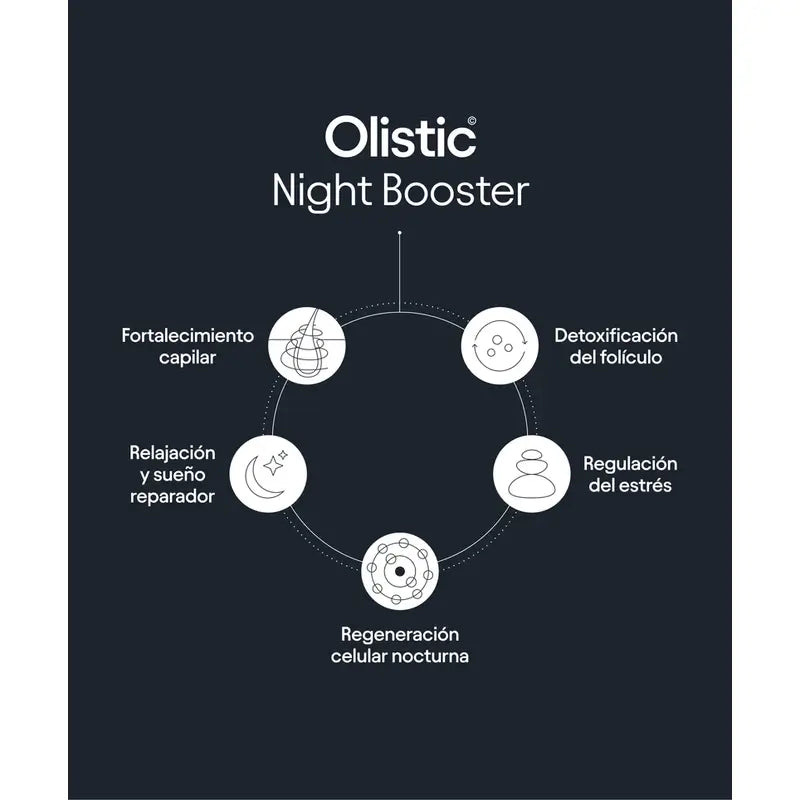 Olistic Night Booster + Olistic For Men 28 Doses of 25 ml