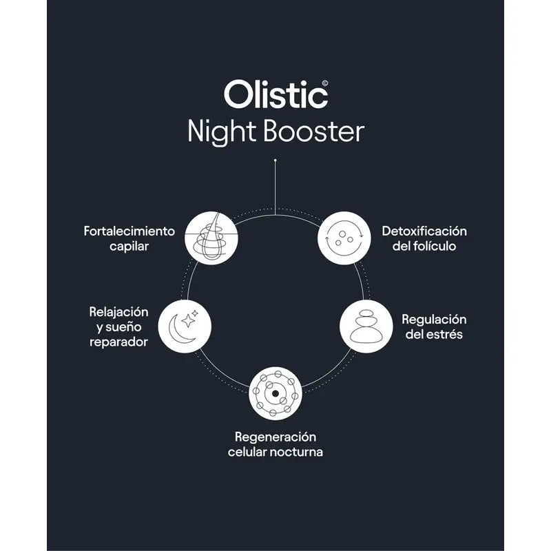 Olistic Night Booster + Olistic For Women, 28 Doses of 25 ml