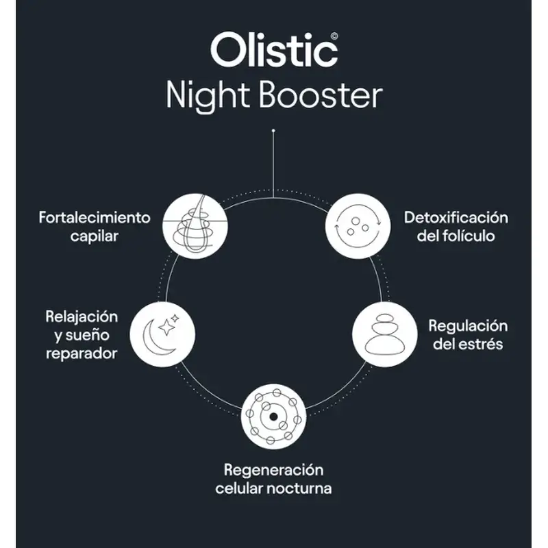 Olistic Night Booster, Pack 2 x 28X15ML