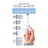 Oral-B Braun iO 2 White