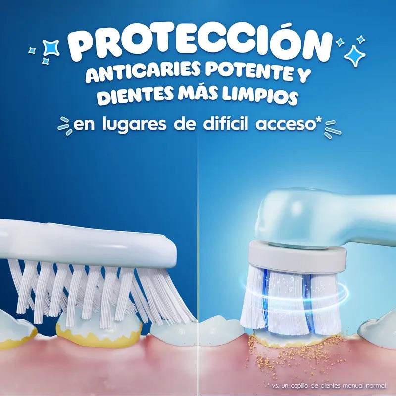 Oral B Braun Io Stitch Gentle Care Refill , 2 pieces