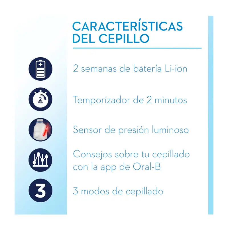 Oral-B Laboratory Professional Clean, Protect & Guide 5 Rechargeable Electric Toothbrush