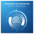Oral-B Pro-Expert Professional Protection, 125 ml