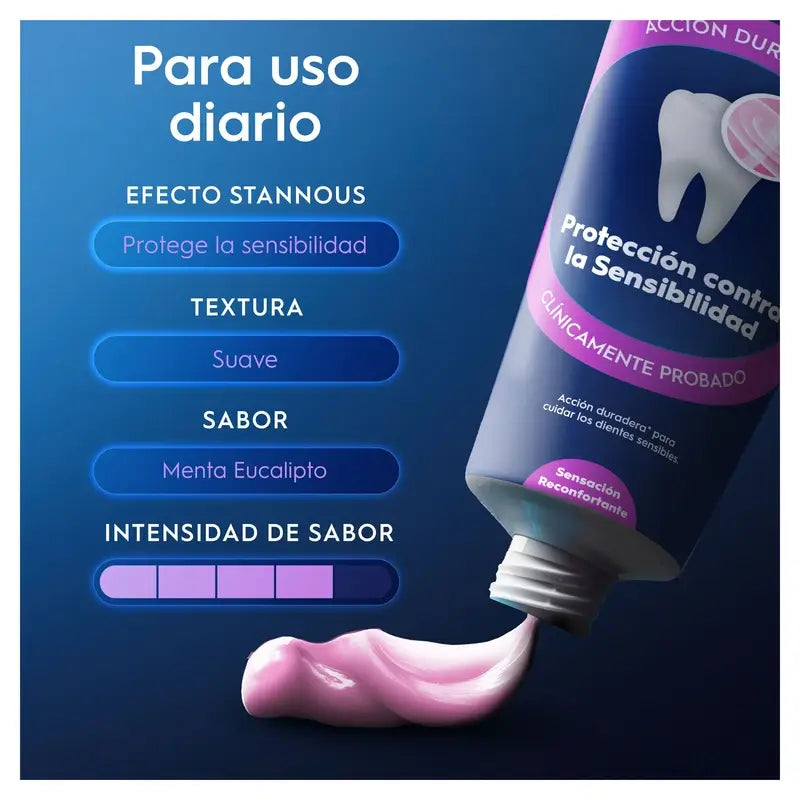 Oral-B Advanced Sensitivity Protection, 75 ml