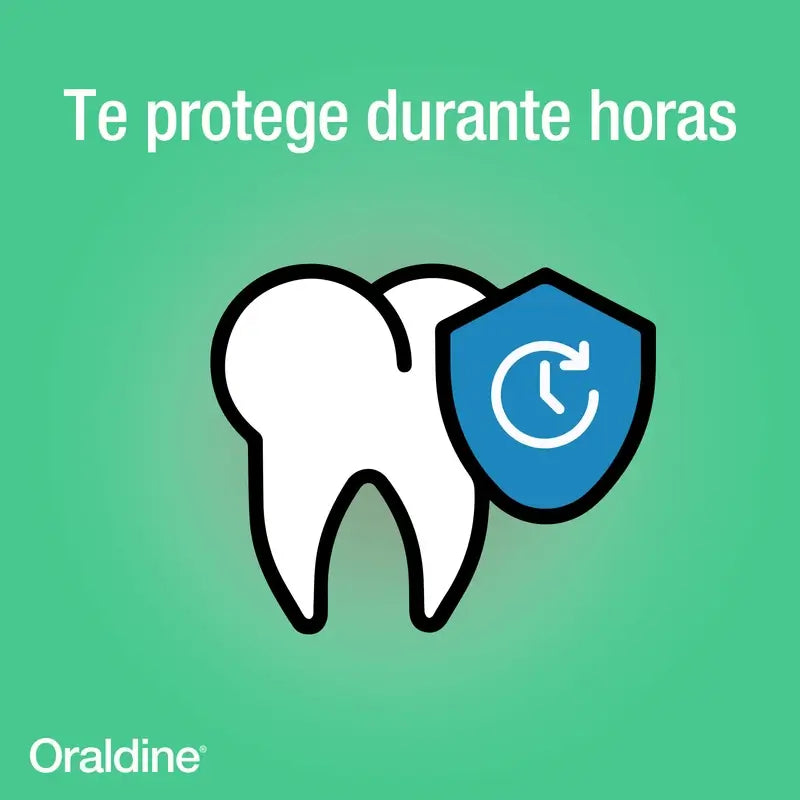 Oraldine Daily Use Anti-Gingivitis Gingival Mouthwash, 400 ml