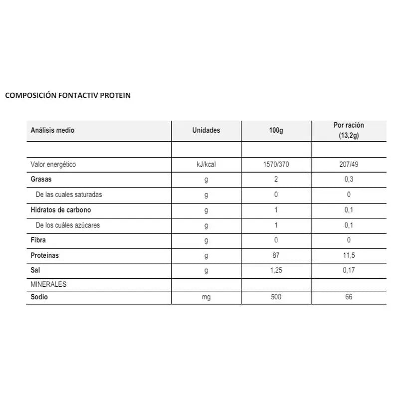 FontActiv protein 100 sachets x 13.2 grams