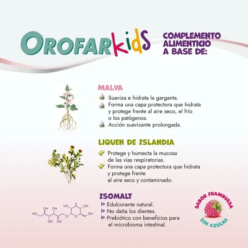 Orofar Kids Sugar Free Raspberry Throat Itch Lollipops , 2x8 lollipops