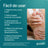 Compeed Pack Dressing Medium Hardness, 2x6 Units