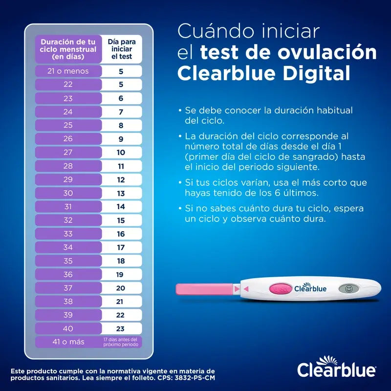 Clearblue Digital Pregnancy Test Pack 3 Pregnancy Tests + 3 Ovulation Tests 30 Sticks