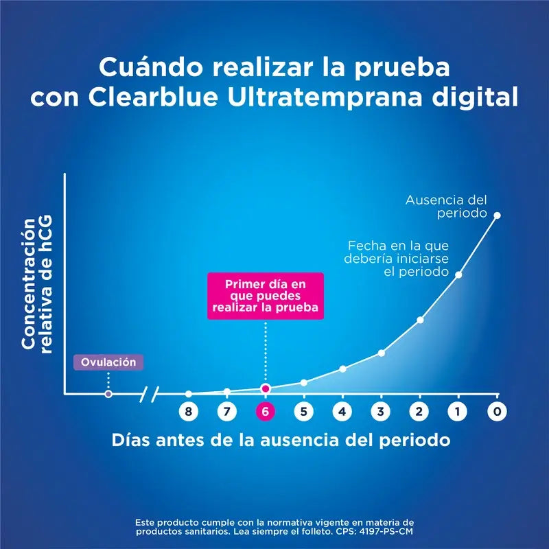 Clearblue Pack Ultra Early Digital Pregnancy Test, 3 Tests