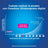 Clearblue Pack Ultra Early Digital Pregnancy Test, 3 Tests