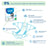 Pingo Ecological Nappy Size 6 Xl, Pack 3 X 32 Pcs.