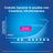 Clearblue Early Pregnancy Test Pack Analogue Pregnancy Test, 6 Tests