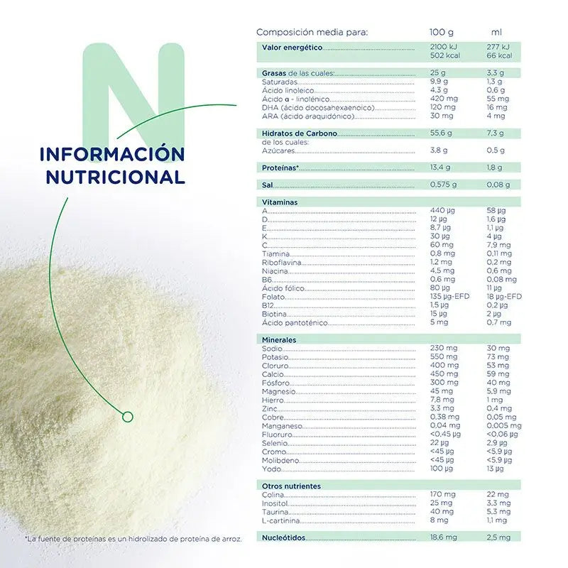 Novalac Hydrolysed Rice, Pack 8 X 400 g