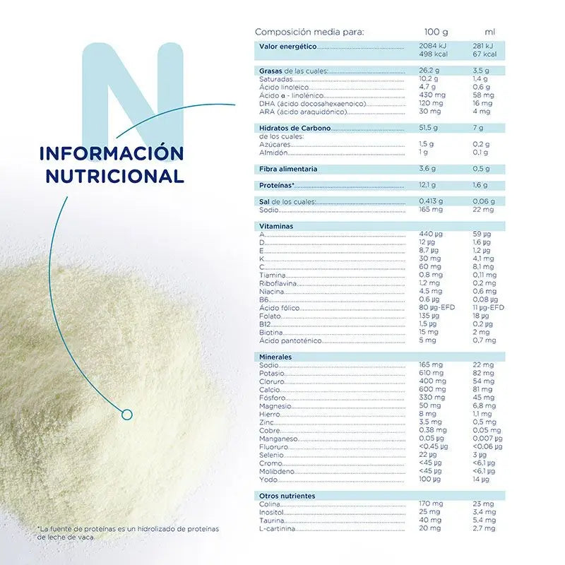 Novalac Hydrolysed, Pack 8 X 400 g
