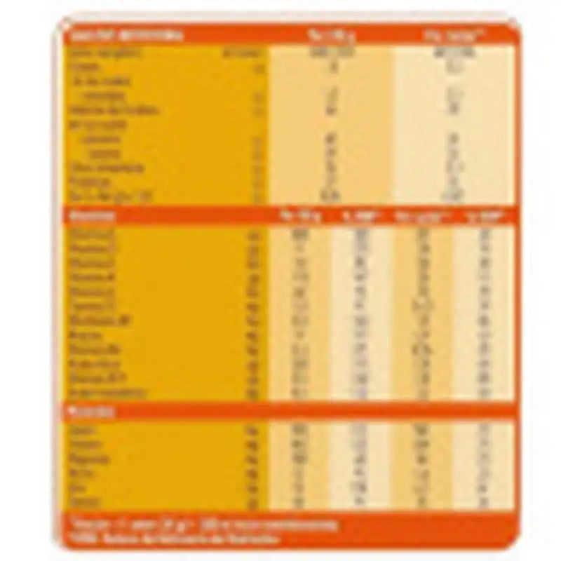Meritene Strength and Vitality Chocolate Flavour Shake, 30 sachets