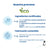 Pingo Nappy Nappy Wipes Size 5 (11-25 kg), 28 pcs.