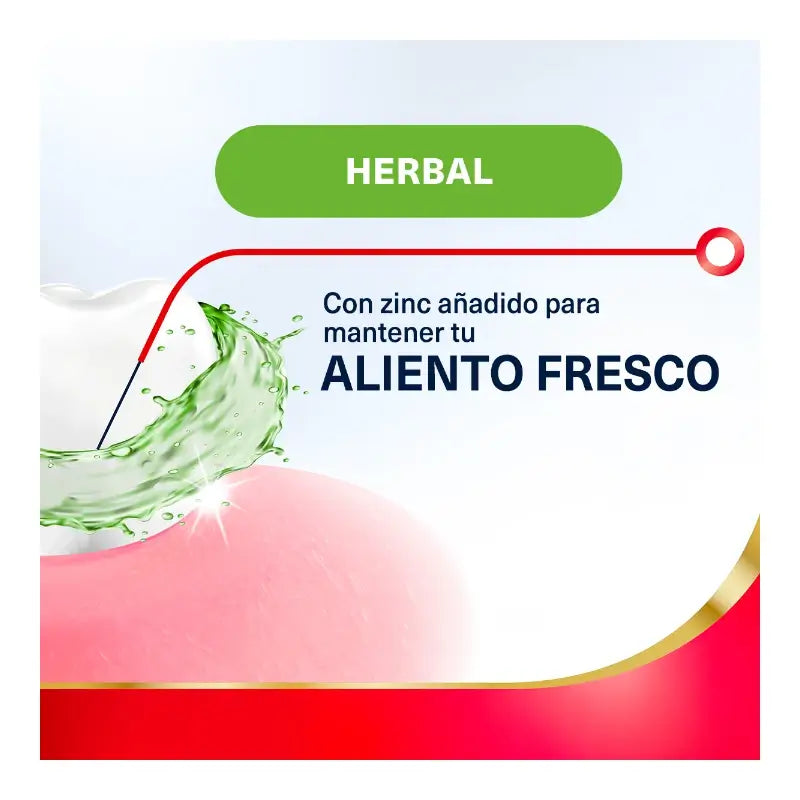Parodontax Daily Herbal Gum Care Mouthwash, 500 ml