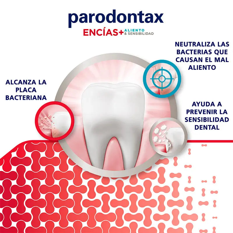 Parodontax Extra Fresh Sensitivity Gum Toothpaste, 75 ml