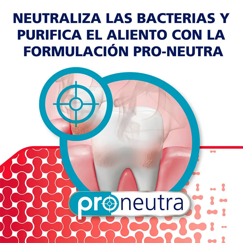 Parodontax Extra Fresh Sensitivity Gum Toothpaste, 75 ml