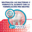 Parodontax Extra Fresh Sensitivity Gum Toothpaste, 75 ml