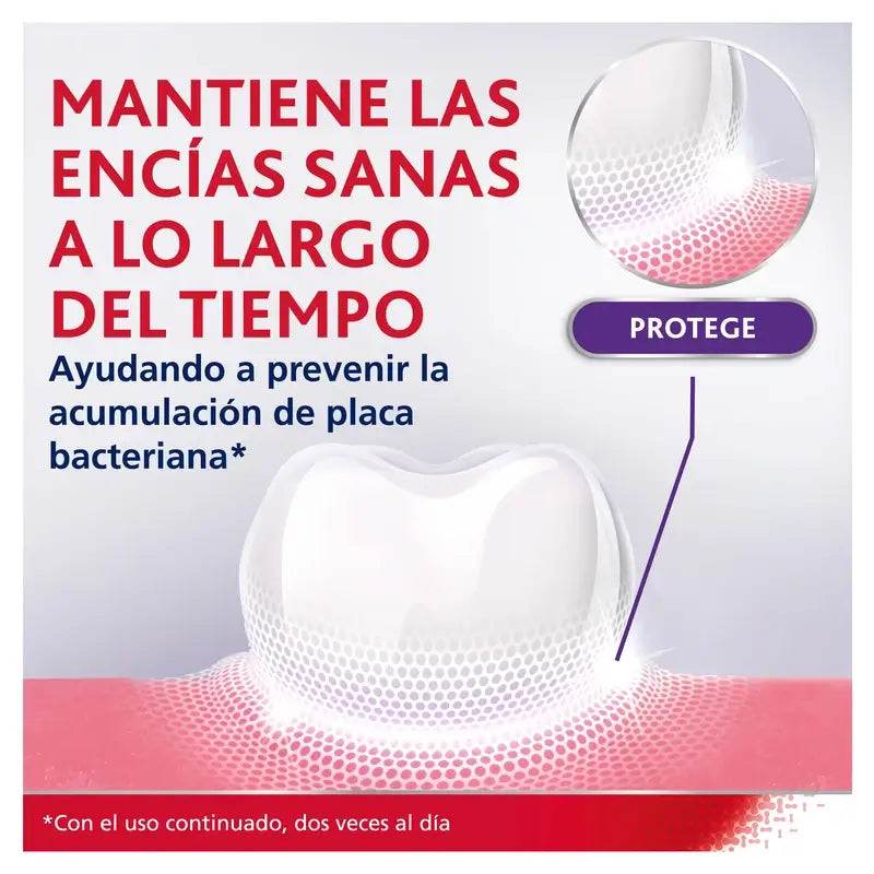 Parodontax Strengthen & Protect Toothpaste, 75 ml