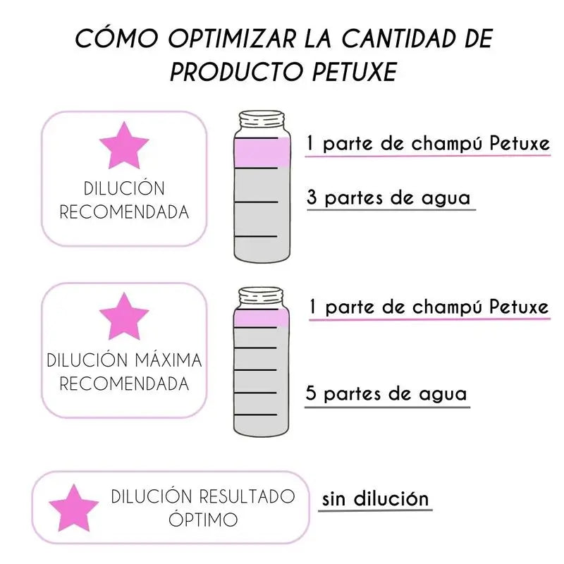 Petuxe Puppy Shampoo / Puppies 500 Ml