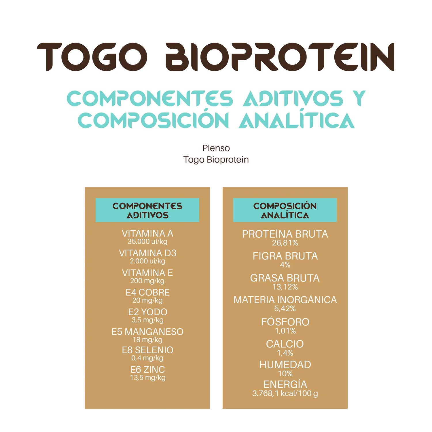 Togo Bioprotein Hypoallergenic Grain-Free Dog Food, 4 kg