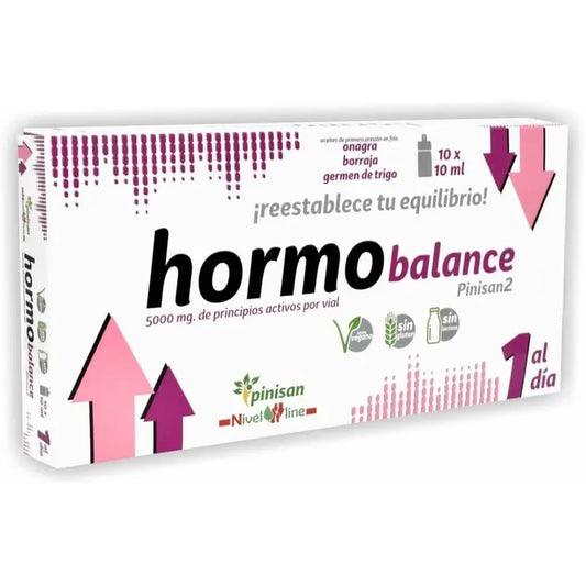 Pinisan Hormo Balance Pinisan 2 10Amp.