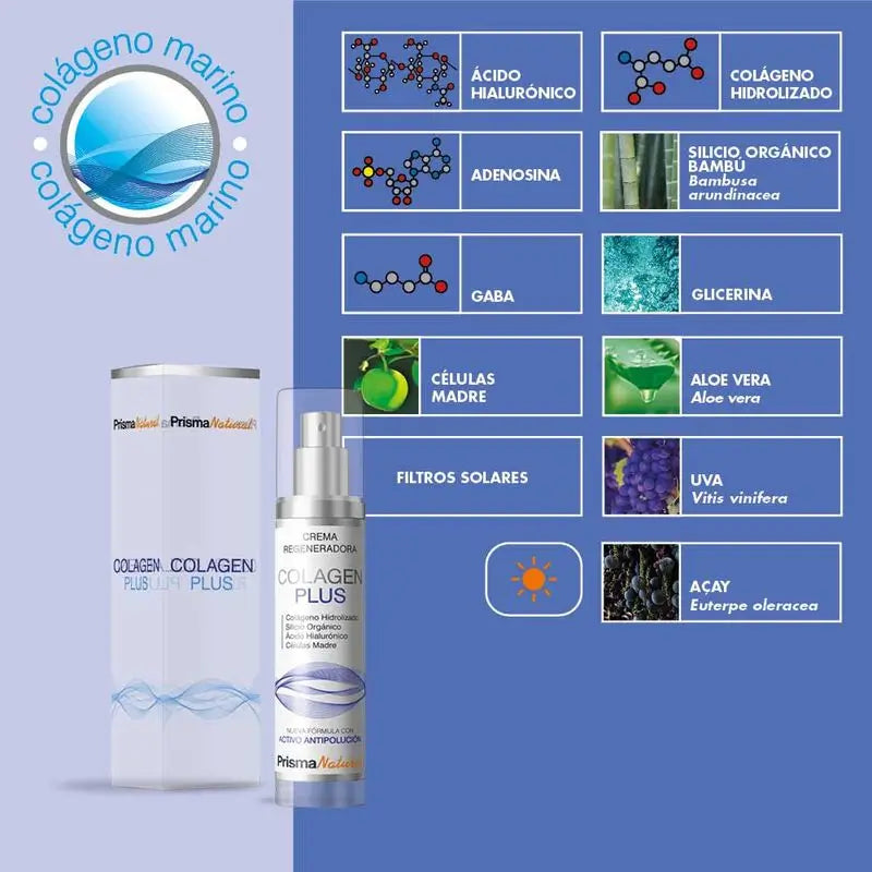 Prisma Natural Colagen Plus Cream, 50 ml