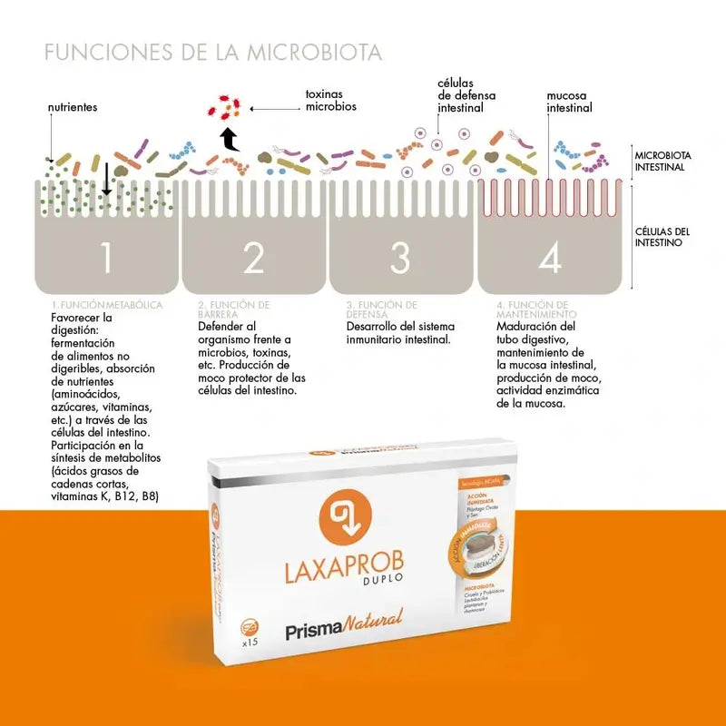 Prisma Natural Laxaprob Bicapa, 15 Tablets