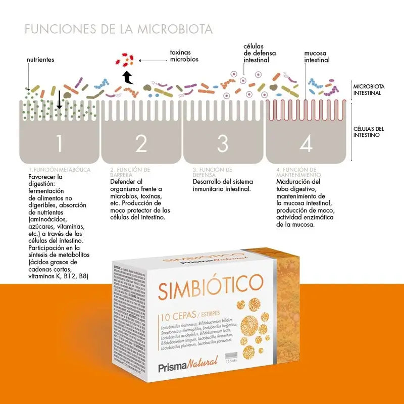 Prisma Natural Simbiotic, 15 Stick