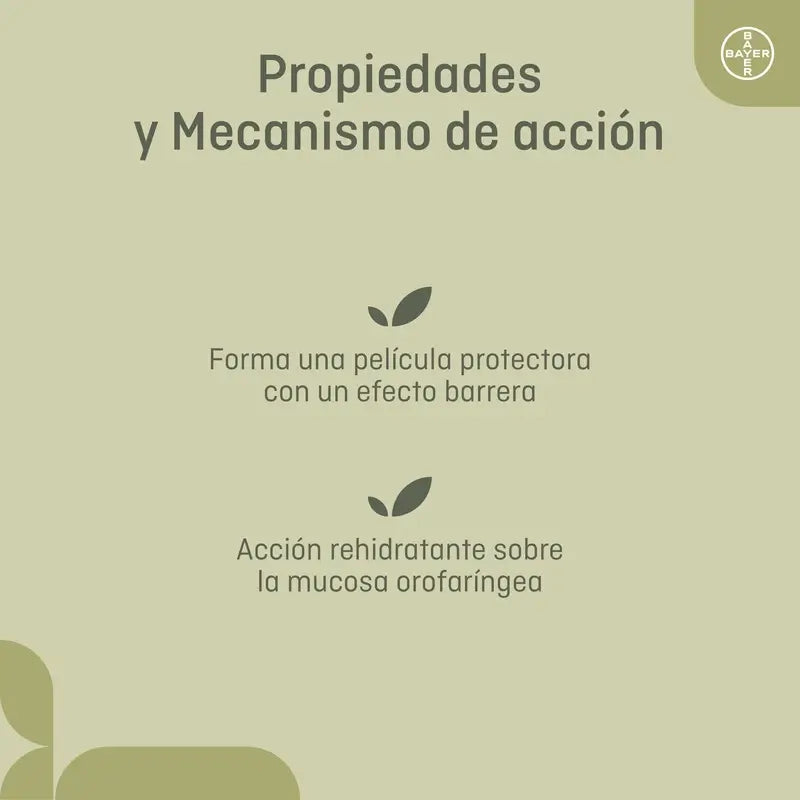 Propalnatur Spray , 1 unit