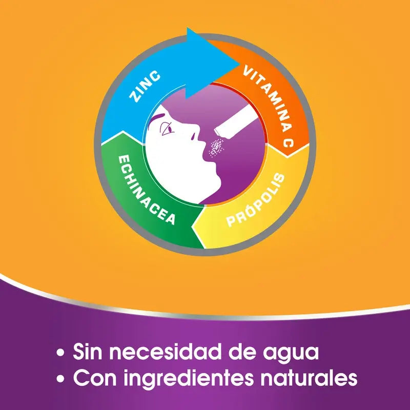 Redoxon Inmuno4 14 sachets