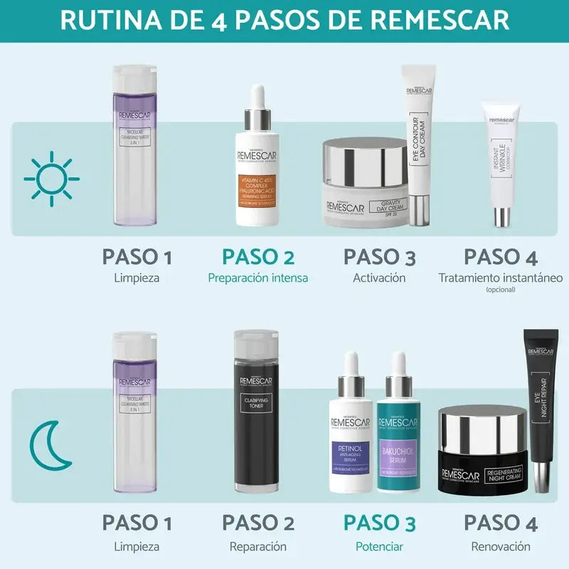 Remescar Instant Wrinkle Corrector, 8 ml