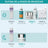 Remescar Tanning Drops, 30 ml