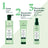 Rene Furterer Naturia Extra Gentle Detangling Spray, 200 ml
