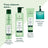 Rene Furterer Naturia Extra Gentle Detangling Spray, 200 ml