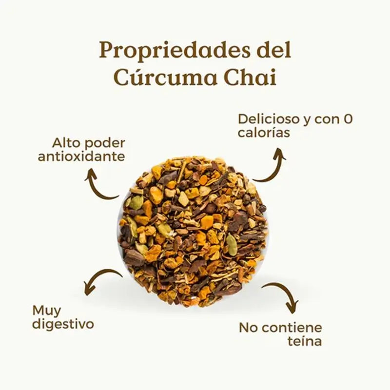 Replantea Turmeric Chai Organic, 100 g