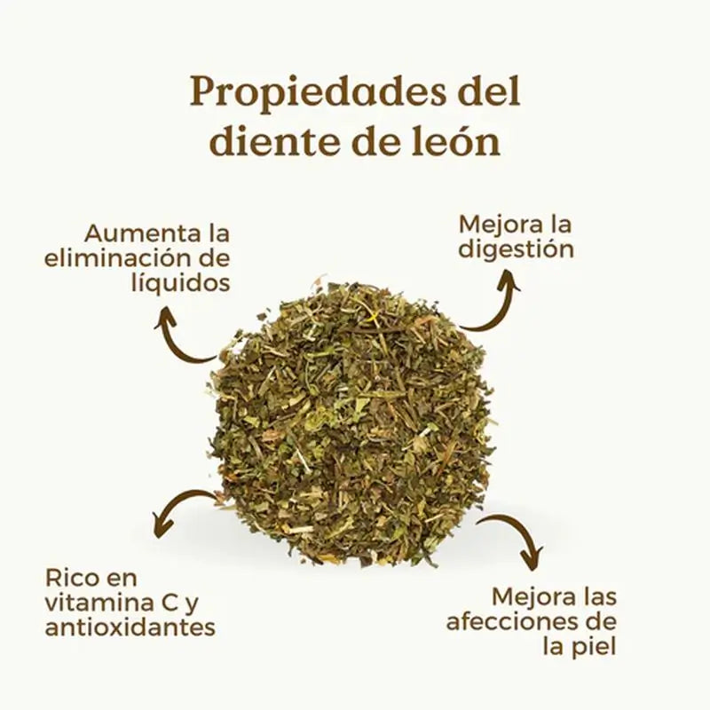 Replantea Dandelion Organic, 100g